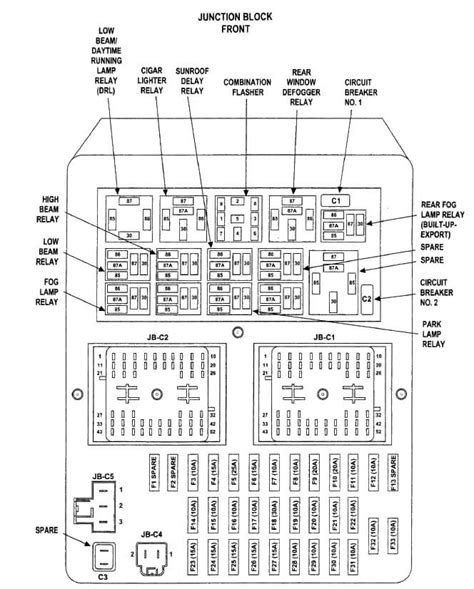 2004 jeep grand cherokee window motor junction box|Fuse Box Diagram Jeep Grand Cherokee (WJ; 1999 .